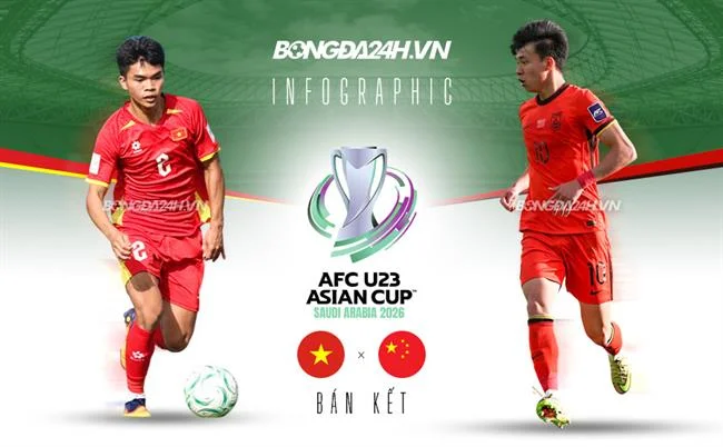Hướng Dẫn Bắn Cá 7clubs App