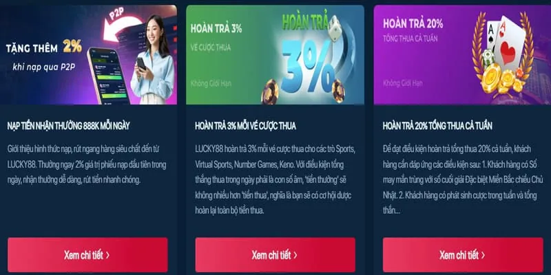 Khuyến mãi nạp tiền hàng ngày và hàng tuần 7clubs App